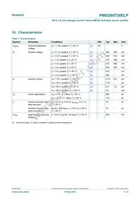 PMEG60T30ELPX Datasheet Page 5