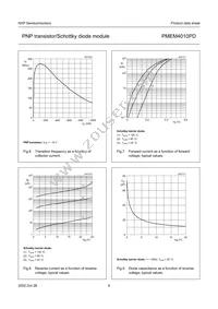 PMEM4010PD Datasheet Page 6