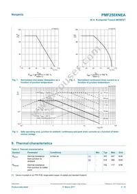 PMF250XNEAX Datasheet Page 4