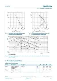 PMF63UNEAX Datasheet Page 4