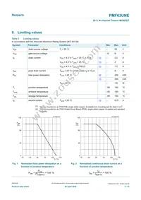 PMF63UNEX Datasheet Page 3