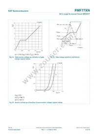 PMF77XN Datasheet Page 10