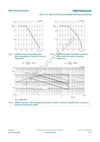 PMFPB8040XP Datasheet Page 5