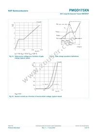 PMGD175XN Datasheet Page 10