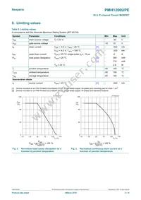 PMH1200UPEH Datasheet Page 3