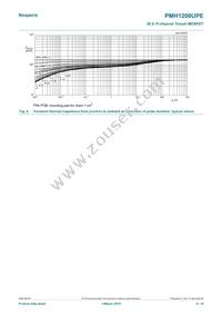 PMH1200UPEH Datasheet Page 5