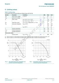 PMH550UNEH Datasheet Page 3