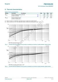 PMH550UNEH Datasheet Page 5