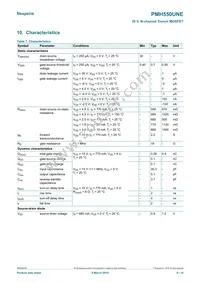 PMH550UNEH Datasheet Page 6