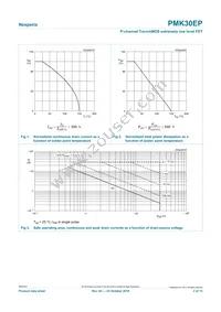 PMK30EP Datasheet Page 3