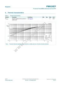 PMK30EP Datasheet Page 4