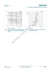 PMK30EP Datasheet Page 8