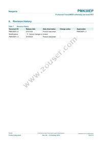 PMK30EP Datasheet Page 10