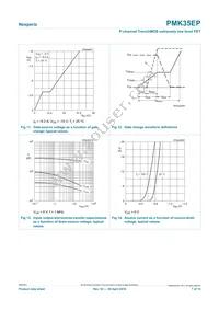 PMK35EP Datasheet Page 7