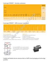 PMN15UN Datasheet Page 3