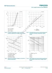 PMN22XN Datasheet Page 8