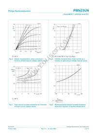 PMN23UN Datasheet Page 7