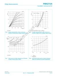 PMN27UN Datasheet Page 7