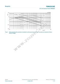 PMN28UNEX Datasheet Page 4