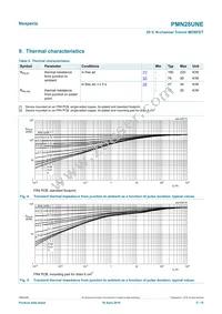 PMN28UNEX Datasheet Page 5