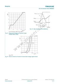 PMN28UNEX Datasheet Page 9