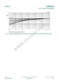 PMN30UNX Datasheet Page 6