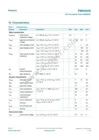 PMN30UNX Datasheet Page 7