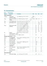 PMN30XPX Datasheet Page 7