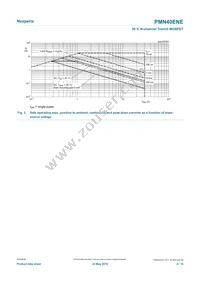 PMN40ENEX Datasheet Page 4