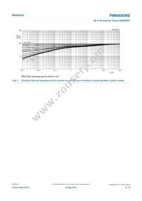 PMN40ENEX Datasheet Page 6