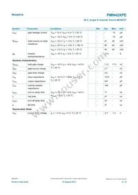 PMN42XPE Datasheet Page 6