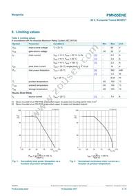 PMN55ENEX Datasheet Page 3