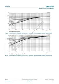 PMN70EPEX Datasheet Page 5