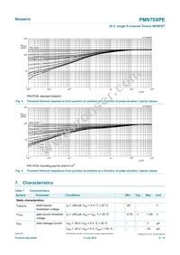 PMN70XPEAX Datasheet Page 5