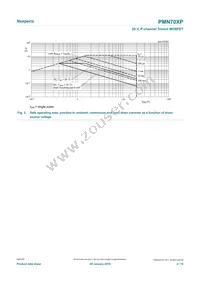 PMN70XPX Datasheet Page 4