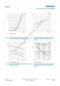 PMN80XP Datasheet Page 8