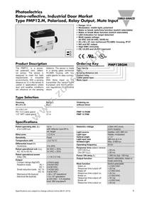 PMP12RIM Datasheet Cover