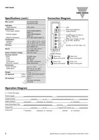 PMP12RIM Datasheet Page 2