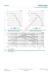 PMPB10XNEAX Datasheet Page 4