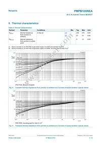 PMPB10XNEAX Datasheet Page 5