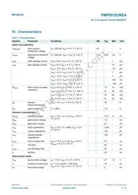 PMPB12UNEAX Datasheet Page 6