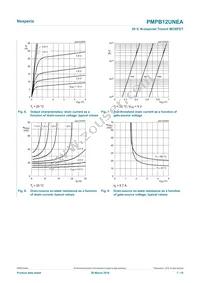 PMPB12UNEAX Datasheet Page 7