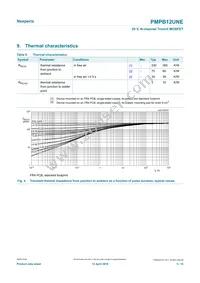 PMPB12UNEX Datasheet Page 5