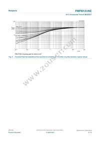 PMPB12UNEX Datasheet Page 6