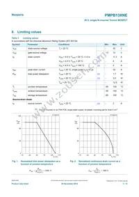 PMPB13XNE Datasheet Page 3