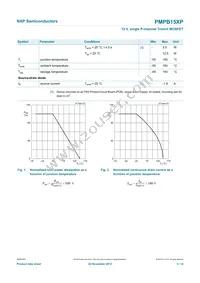 PMPB15XPZ Datasheet Page 4