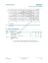 PMPB20UN Datasheet Page 4