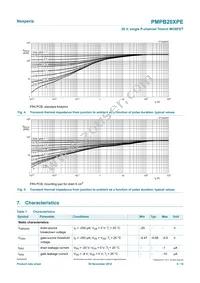 PMPB20XPE Datasheet Page 5