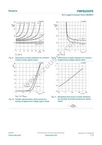 PMPB20XPE Datasheet Page 7