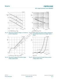 PMPB23XNE Datasheet Page 8